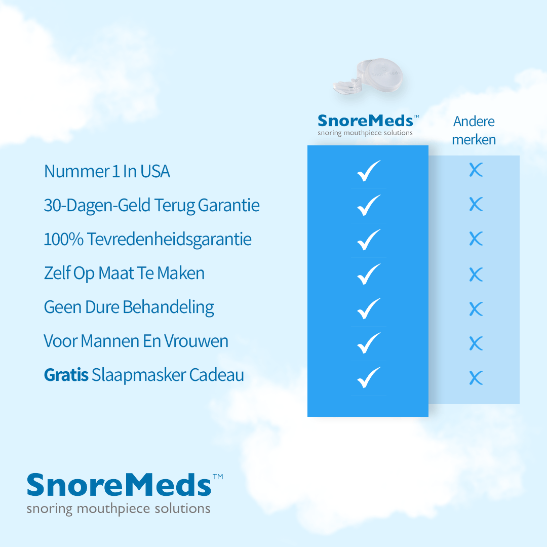 Anti-snurkbeugel voor vrouwen | Snoremeds